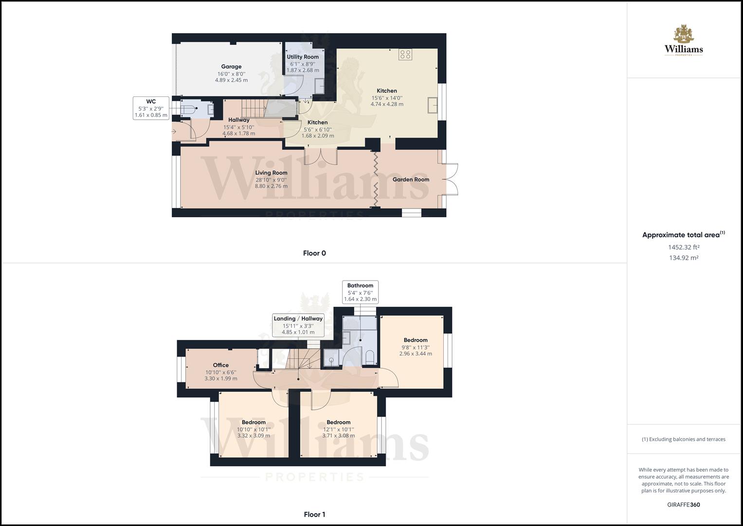 Property details for Rowsham Road, Bierton, Aylesbury Offers in excess